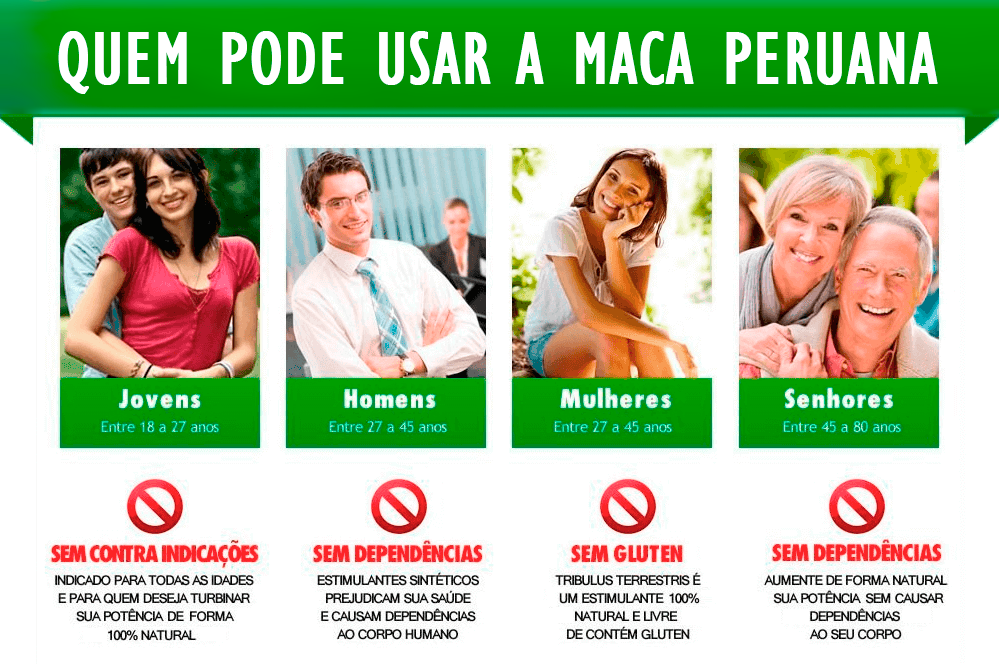 Quem pode usar a Maca Peruana